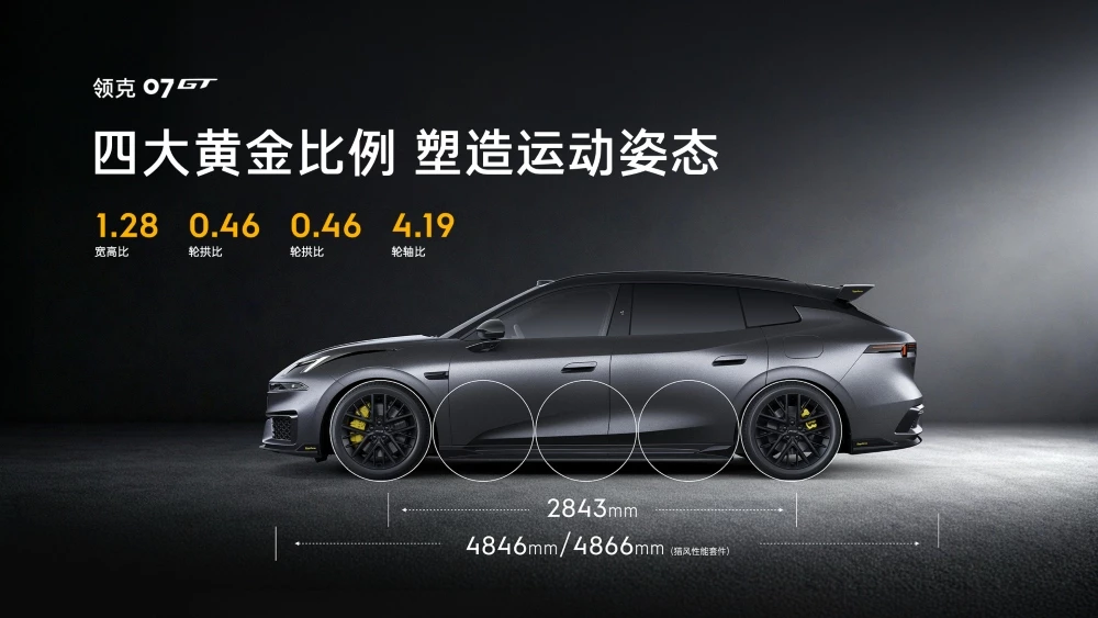 Lynk & Co 07 GT: старт продаж спортивного универсала в Китае