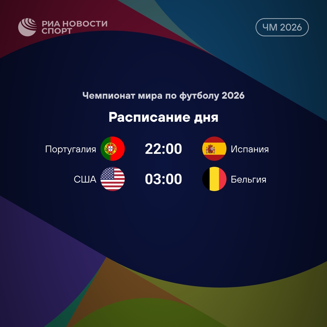 Расписание 1/8 финала ЧМ-2026: Испания против Португалии и США против Бельгии