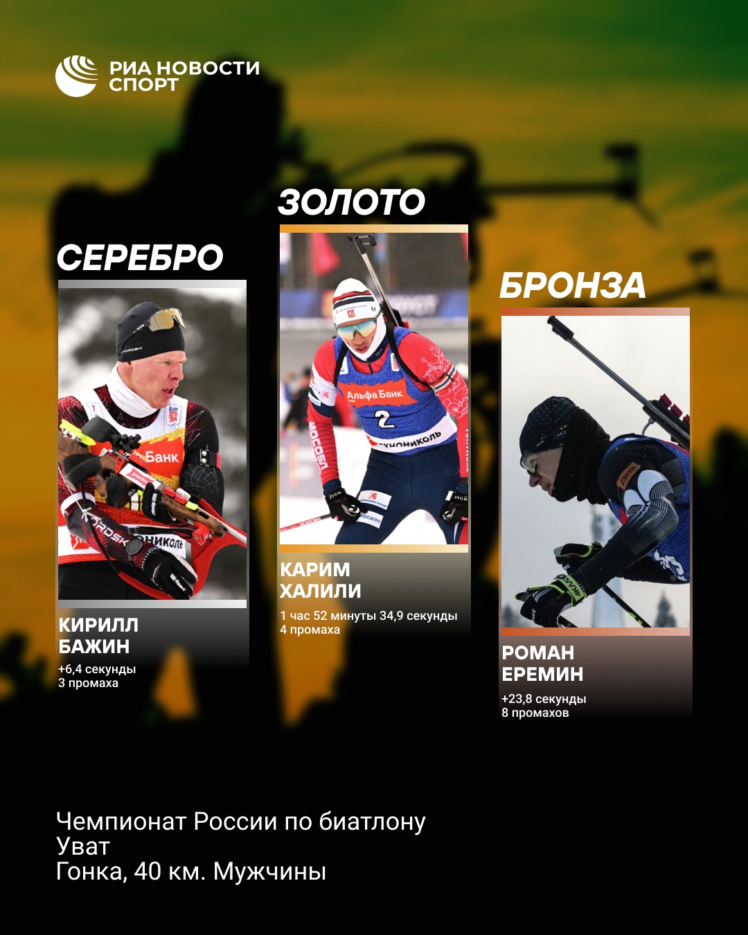 Карим Халили — чемпион России в гонке на 40 км