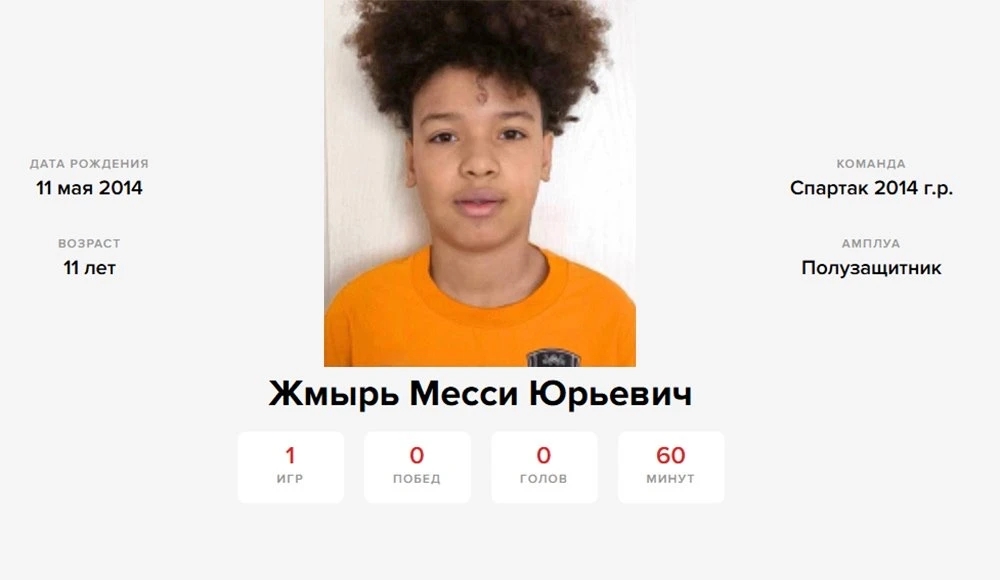 «Спартак» подписал Месси, но это не Лионель