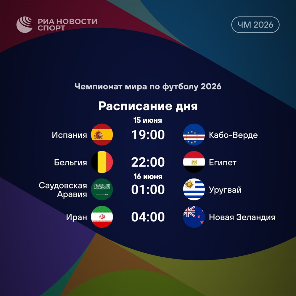 Новые матчи ЧМ-2026: Испания и Иран вступают в игру