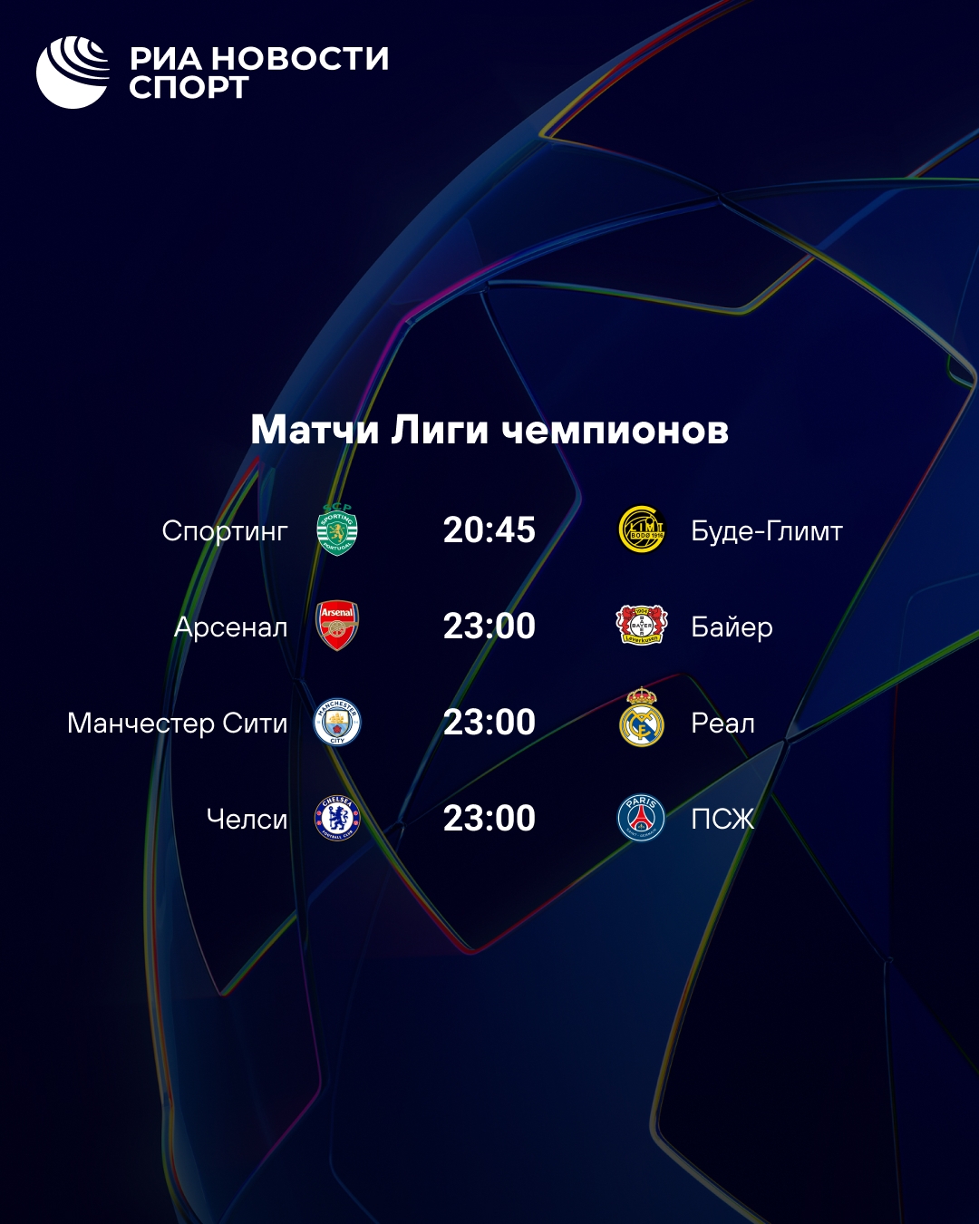 Определятся первые четвертьфиналисты Лиги чемпионов