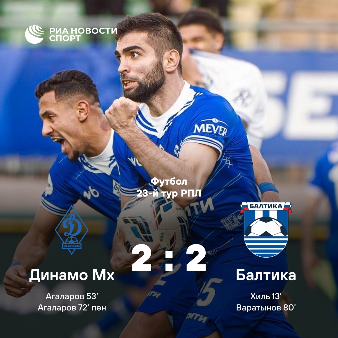 «Балтика» сыграла вничью с махачкалинским «Динамо»