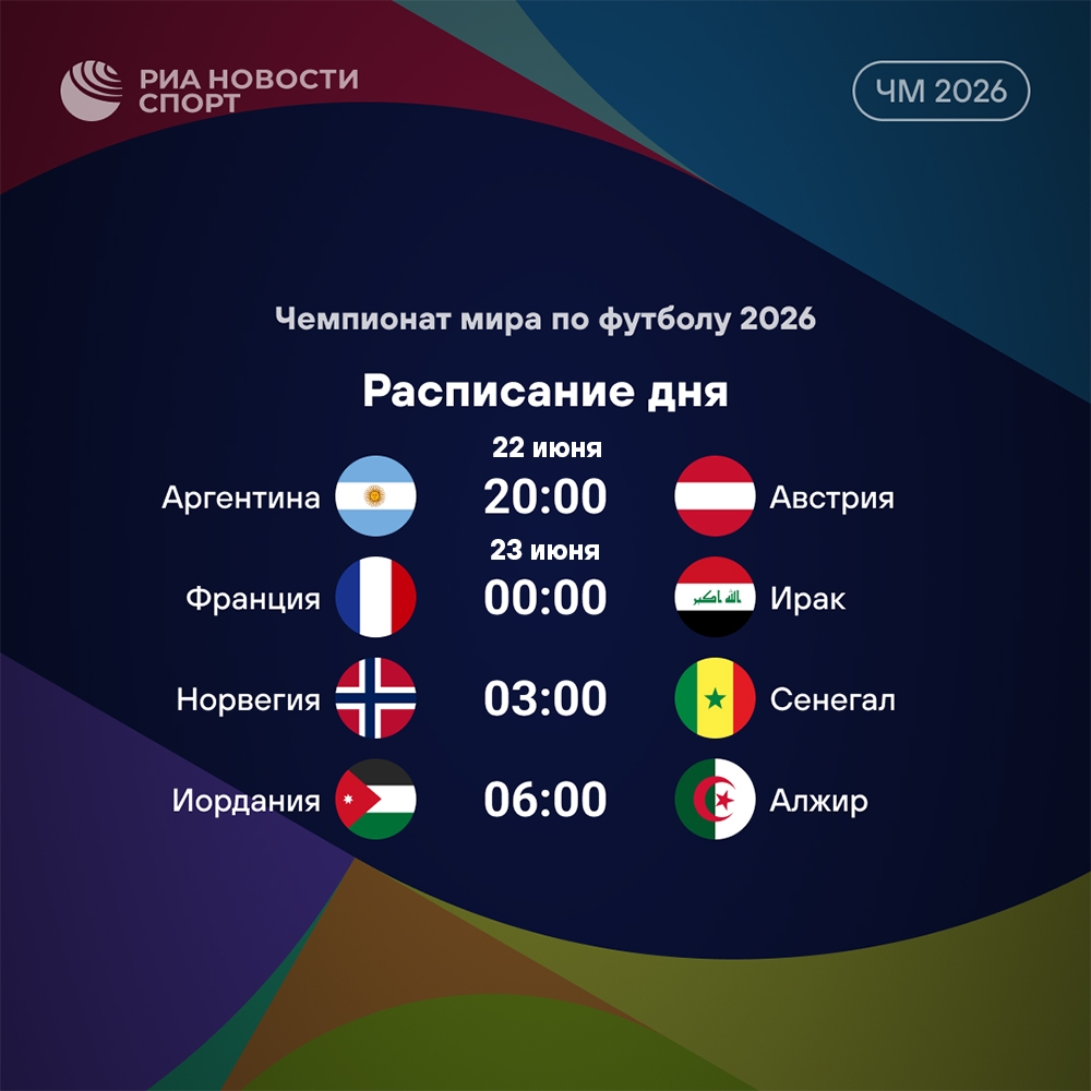 Расписание матчей 2-го тура ЧМ-2026: Аргентина, Франция и Норвегия в борьбе за плей-офф