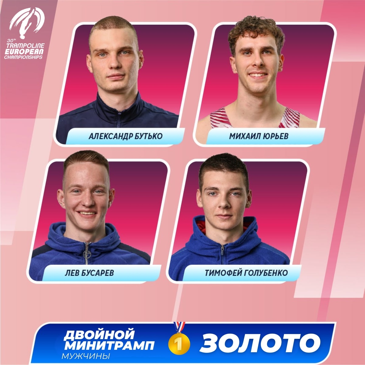 Российские батутисты победили на ЧЕ в командном зачете