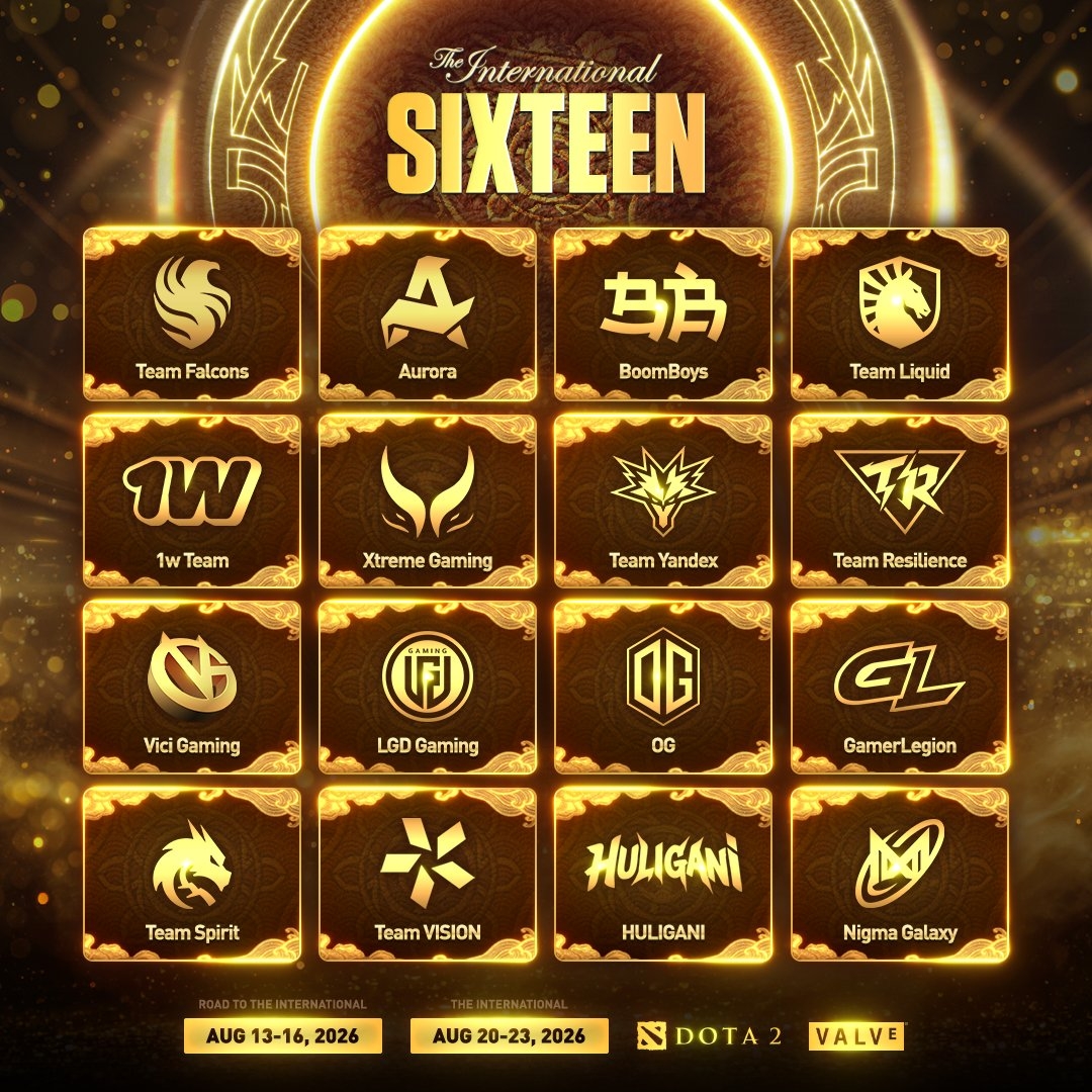 Семь российских коллективов примут участие в The International 2026 по Dota 2