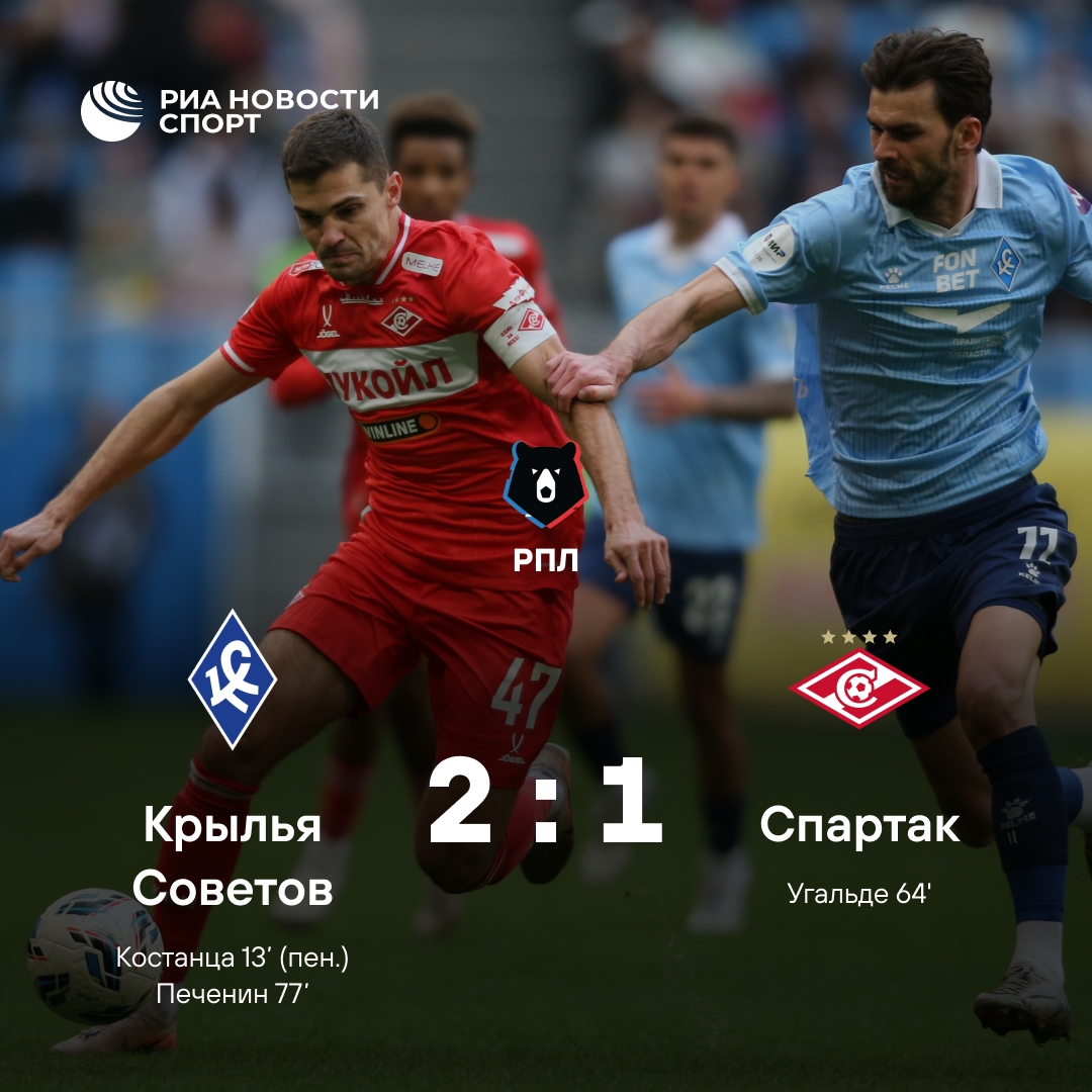 «Спартак» потерпел неожиданное поражение от «Крыльев Советов» в Самаре