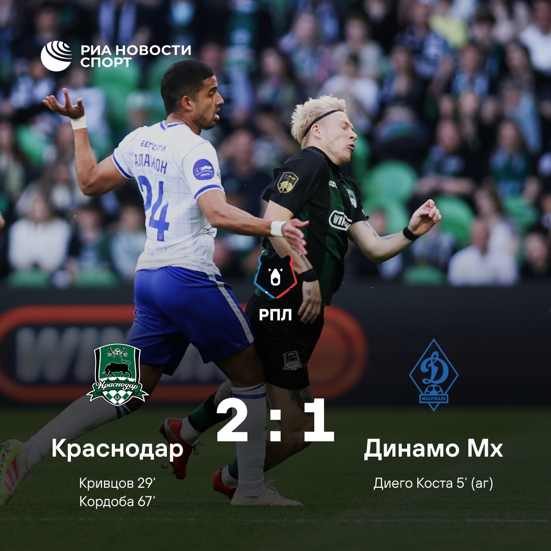 «Краснодар» обыграл махачкалинское «Динамо» благодаря голу Кордобы
