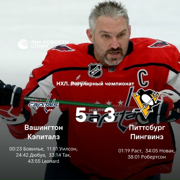 «Вашингтон» дома переиграл «Питтсбург» со счётом 5:3, Овечкин остался без очков