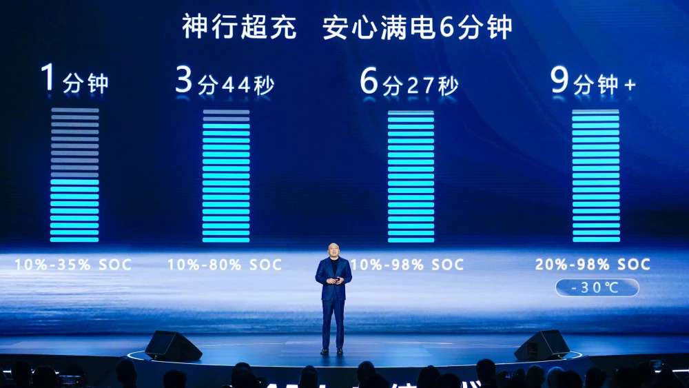 CATL представила батарею с рекордной зарядкой за 6,5 минут