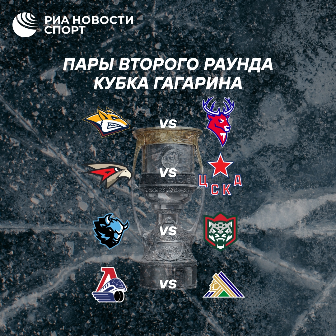 Стали известны все пары 1/4 финала Кубка Гагарина