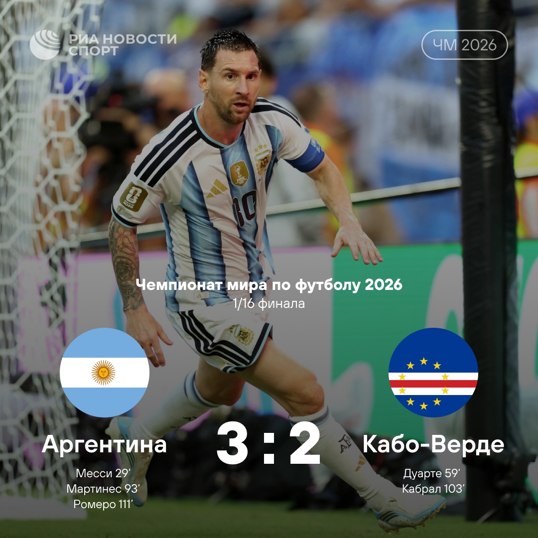 Сборная Аргентины вырвала победу у Кабо-Верде в драматичном матче
