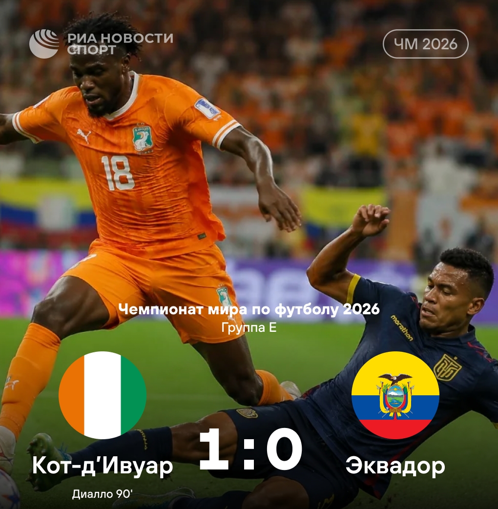 Кот-д'Ивуар вырвал победу у Эквадора в концовке матча